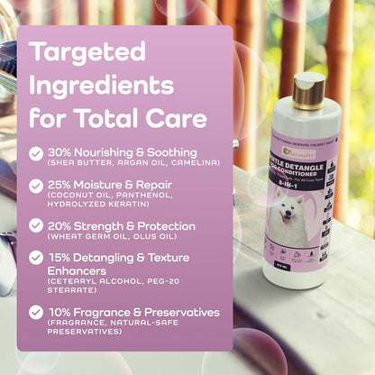 Dog shampoo bottle with targeted ingredients list on a purple background
