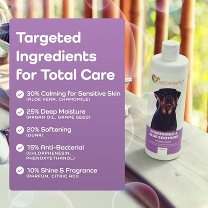 Chamomile & Aloe Soothing Dog Shampoo – Stronger, Shinier Care for Thick & Double Coats