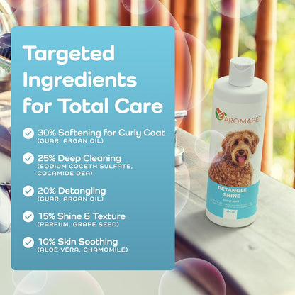 Detangle & Shine Dog Shampoo – Soft, Manageable Care for Curly & Wavy Coats