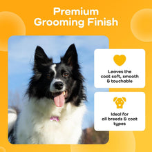 Promotional graphic for a dog grooming product featuring a black and white dog on a bright yellow background with text reading 'Premium Grooming Finish' and two benefit callouts about leaving the coat soft, smooth, and touchable, plus suitable for all breeds.