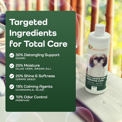 Aloe & Grape Seed Sensitive Care Dog Shampoo – Tangle-Free Softness & Silky Shine