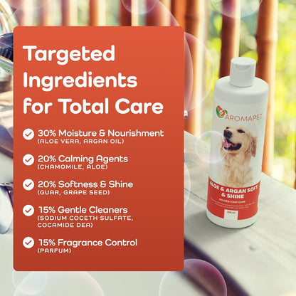 Aloe & Argan Soft & Shine Dog Shampoo – Moisture, Softness & Radiant Coat Care