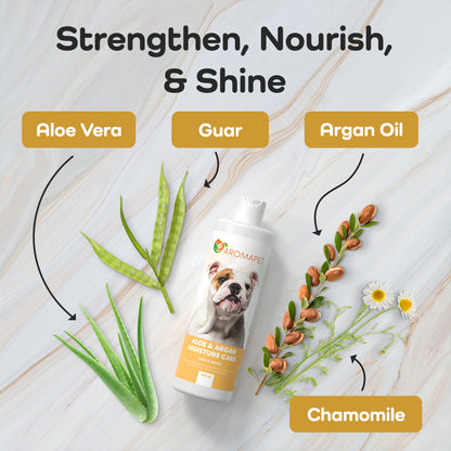 A bottle of Aromarist Aloe & Argan Moisture Gel for dogs is displayed on a light wood background, surrounded by ingredient callouts: Aloe Vera, Guar, Argan Oil, and Chamomile. The bottle features a bulldog graphic and an orange and white label.