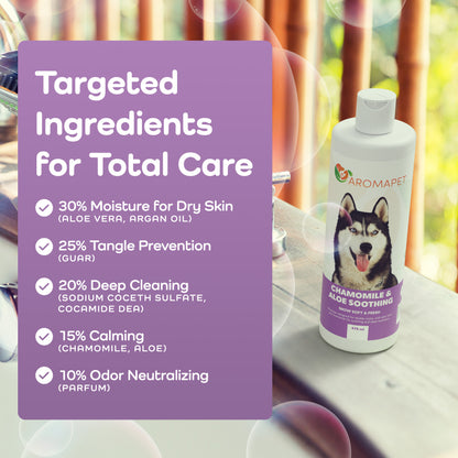 Chamomile & Aloe Soothing Dog Shampoo – Deep Hydration for Thick & Double Coats