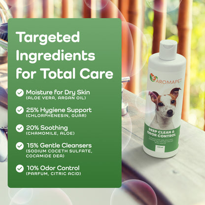 Deep Clean & Odor Control Dog Shampoo – Fresh, Gentle Care for Short & Smooth Coats